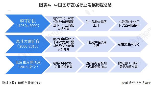 2024运动自行车行业发展现状及进出口市场分析_人保服务,人保护你周全