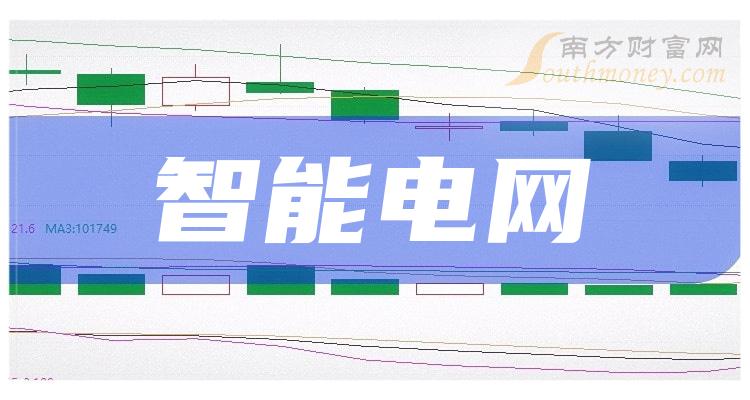 8月7日凯瑞德涨停分析：智能电网概念热股