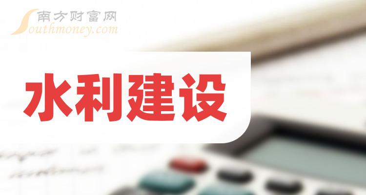 【华证ESG】城发环境（000885）获得CCC评级，行业排名第140