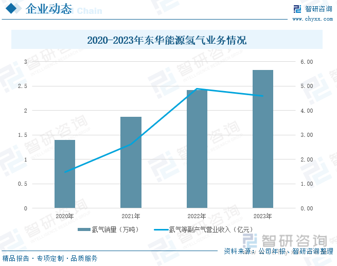 汽车安全业务盈利持续修复，均胜电子上半年业绩显著增长