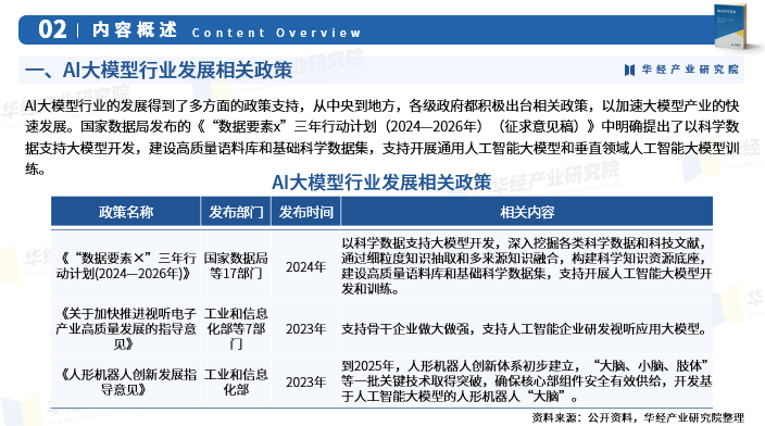 人保车险,人保有温度_轨道交通辅助电源系统行业现状及市场趋势分析2024