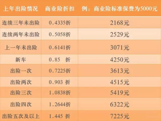 人保车险   品牌优势——快速了解燃油汽车车险,保险有温度_2024年葡萄行业市场现状未来发展前景深度分析