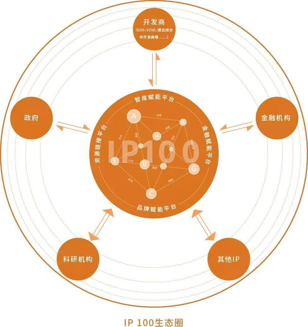 内蒙华电： 控股股东北方公司的资产是否满足注入条件还需综合研判