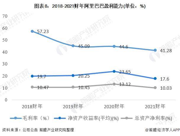 智微智能：2024年半年度“行业终端”营业收入10.48亿元，占总体营收比例62.08%