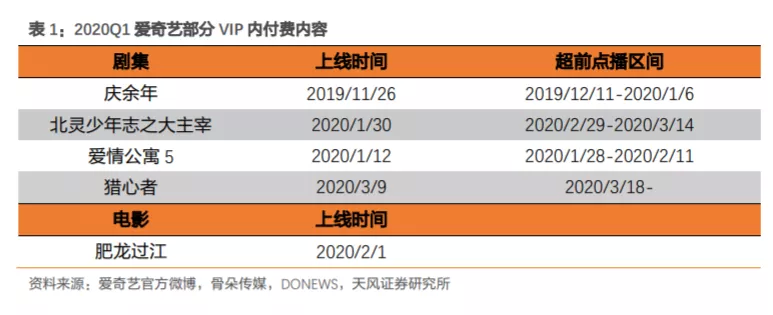 天风证券给予华利集团买入评级，预期核心客户份额持续提升