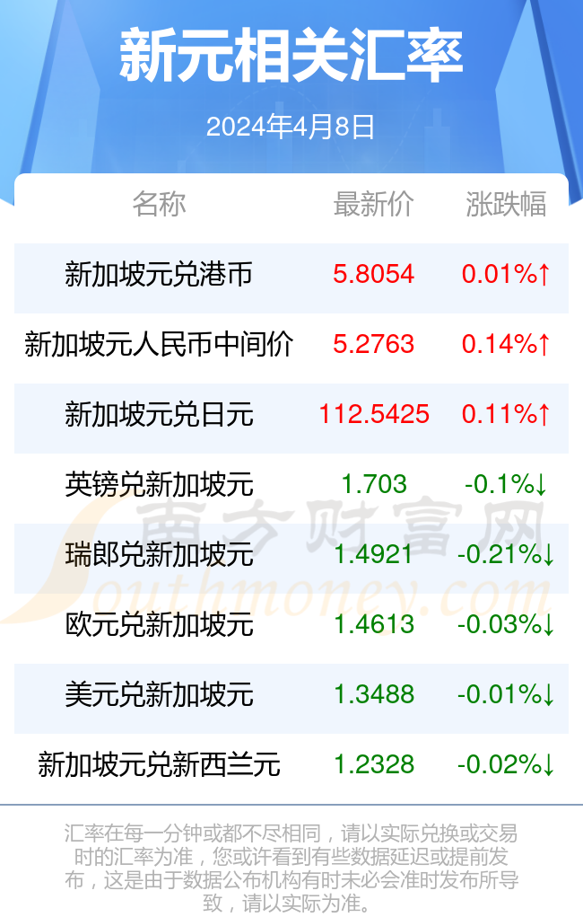 2024年8月8日最新生丝价格行情走势查询
