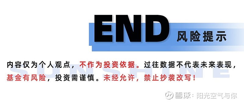 部分中小金融机构违规投资债市被查处！“债牛”刹车？债券型ETF今日全线走弱