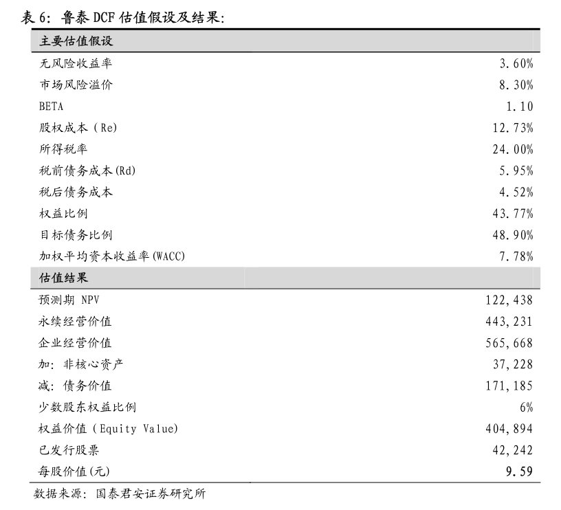 宁波富邦拟购关联方至少51%股权 交易各方已签署意向协议