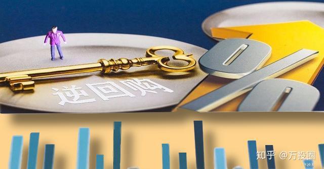 广汇能源：首次回购约334万股