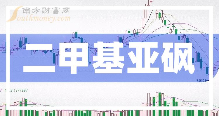 主力资金动向 8.01亿元潜入食品饮料业