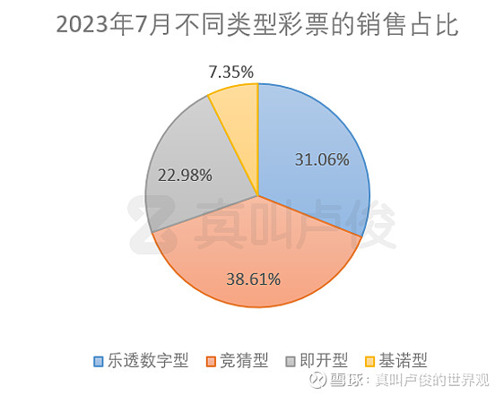 罗牛山：7月生猪销售收入1.24亿元 同比增长22.98%