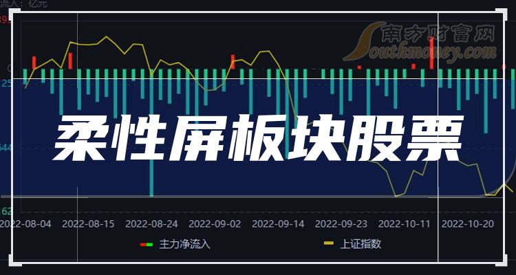 华明装备(002270.SZ)：上半年净利润3.15亿 同比增长9.64%