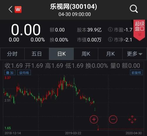 天齐锂业：截止到2024年7月31日，公司A股股东户数为287,370