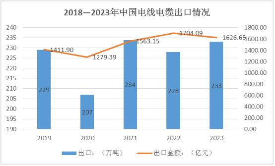 人保服务,人保有温度_2024年中国速冻食品行业发展现状、竞争格局及未来发展趋势与前景分析