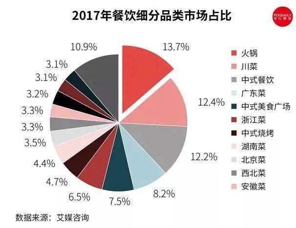 燕麦科技(688312.SH)：上半年净利润2438.32万元，同比下降10.90%