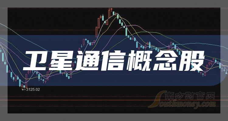臻镭科技： 公司会认真考虑的