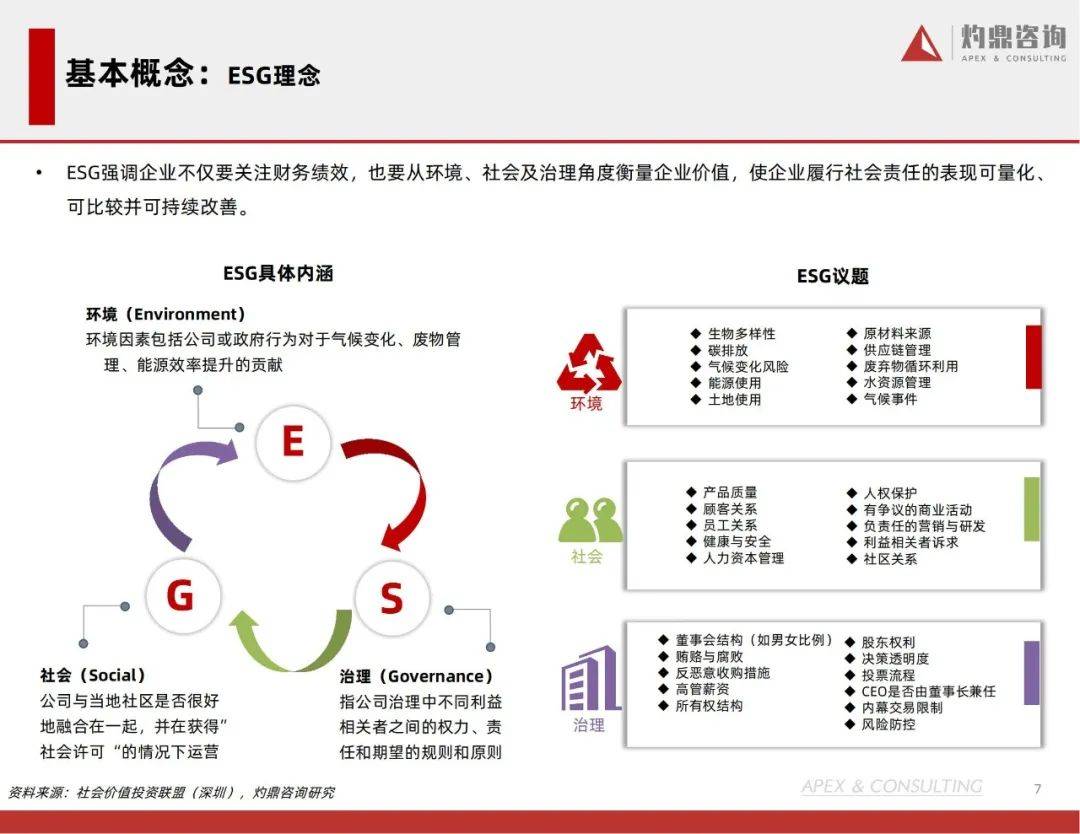 【华证ESG】则成电子（837821）获得BB评级，行业排名第372