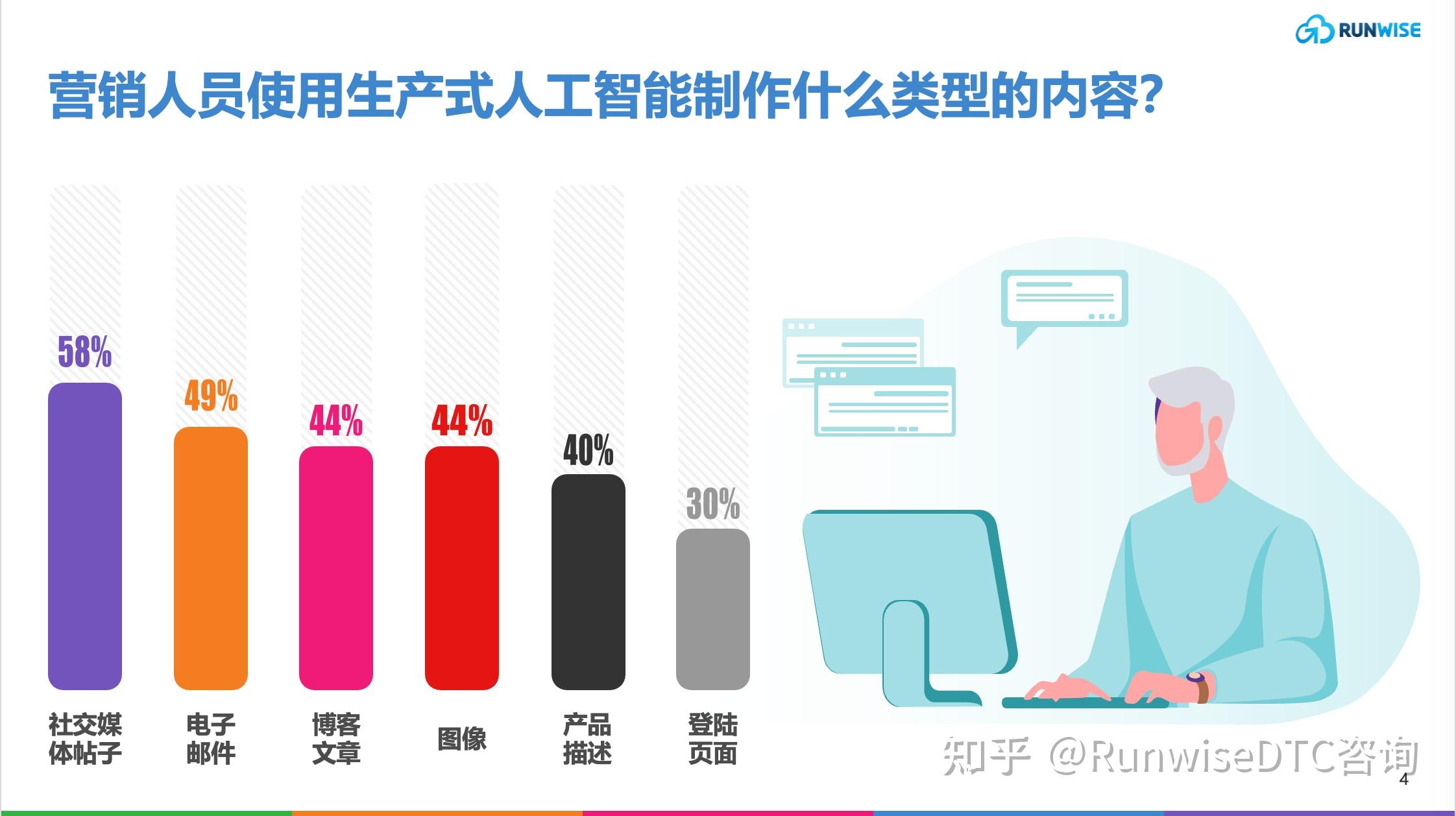 2024年人工智能行业发展现状、竞争格局及未来发展趋势与前景分析_人保财险 ,拥有“如意行”驾乘险，出行更顺畅！