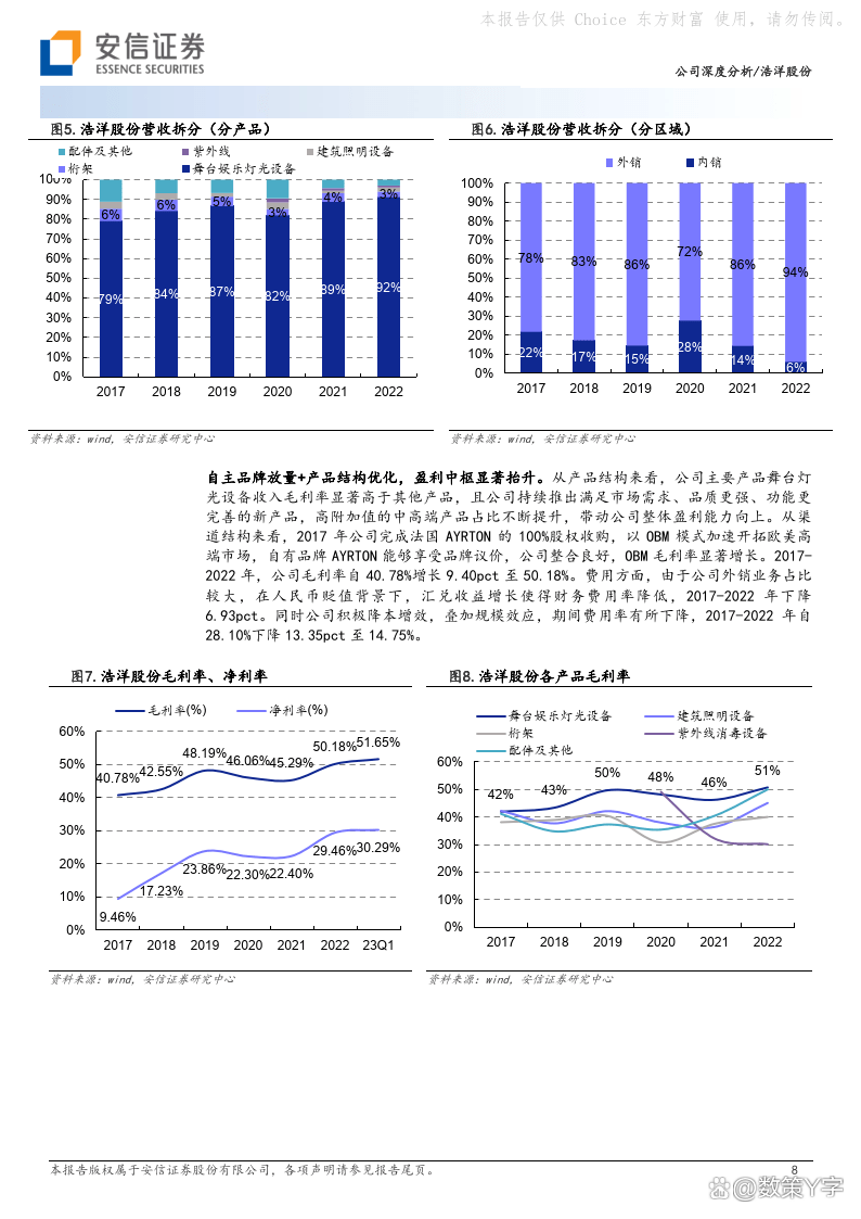 【华证ESG】浩洋股份（300833）获得BBB评级，行业排名第149
