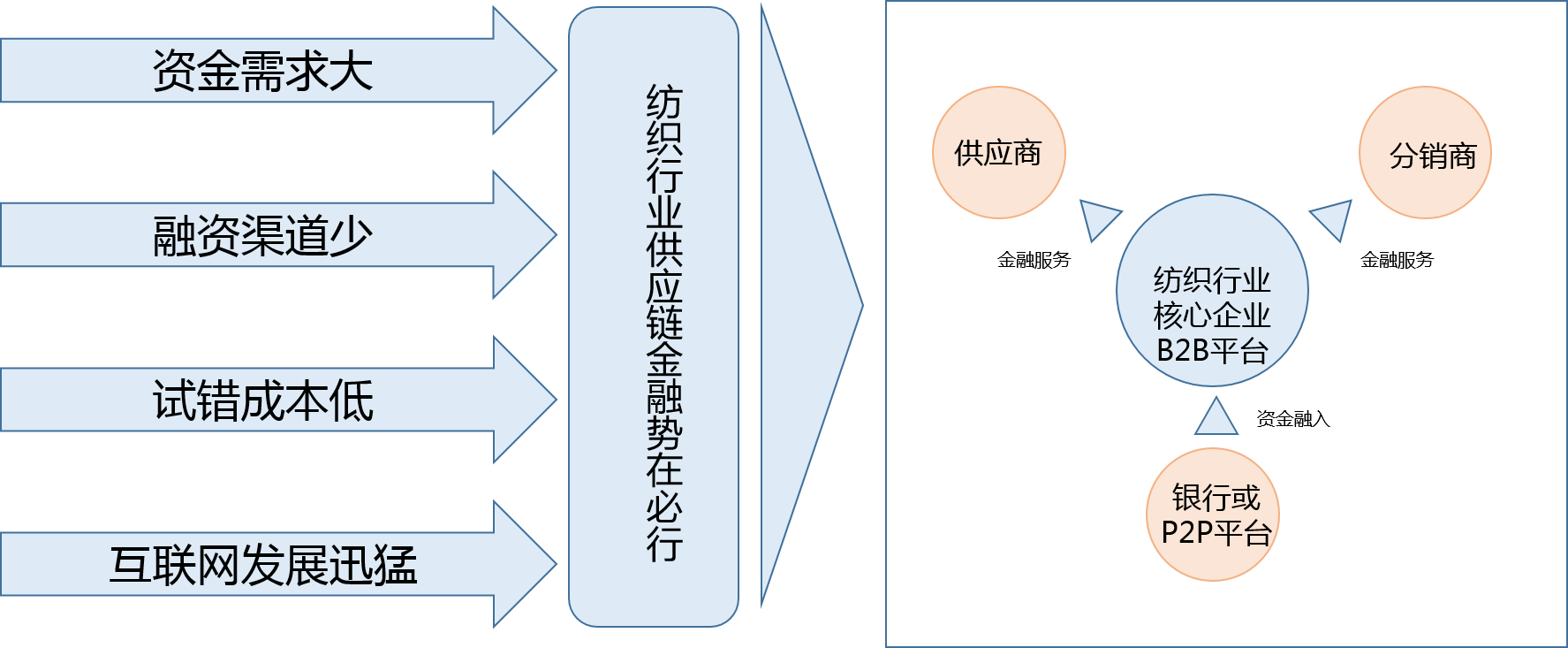 人保服务,人保财险政银保 _跨境服饰市场竞争升级 服装电子商务行业现状及前景分析
