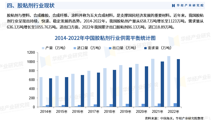 保险有温度,人保车险_2024年室内滑雪场行业发展现状、竞争格局及未来发展趋势分析