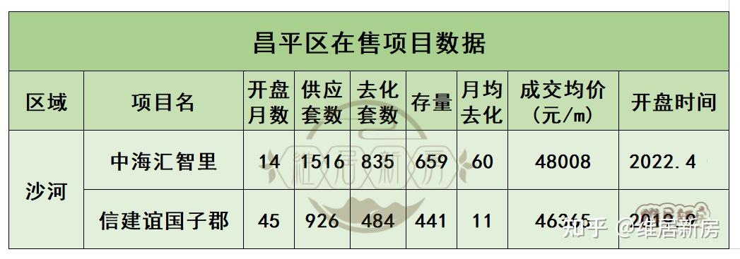 医疗保健板块开盘活跃 正海生物、奥精医疗20%涨停