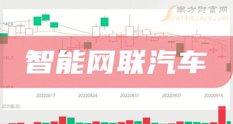雄安集团与千方科技成立合资公司“雄千数联” 助力智能网联交通快速发展