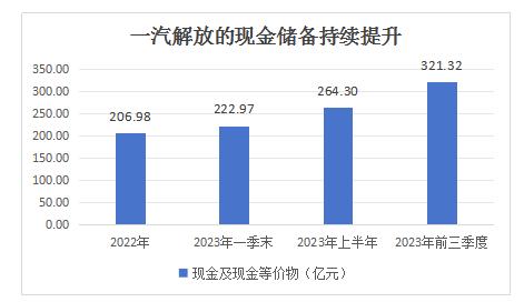 精工科技：2024年半年度净利润约9818万元，同比增加3.09%