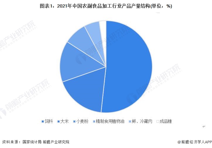2024年8月10日今日工业面粉最新价格查询