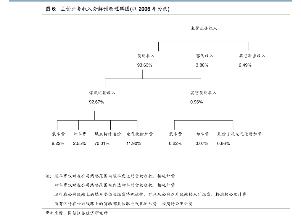 神马股份获得发明专利授权：“聚合物熔融纺丝加工装置”