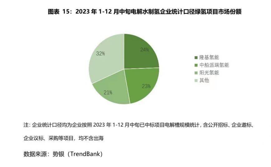 福田汽车获得实用新型专利授权：“管夹、制动管路以及车辆”