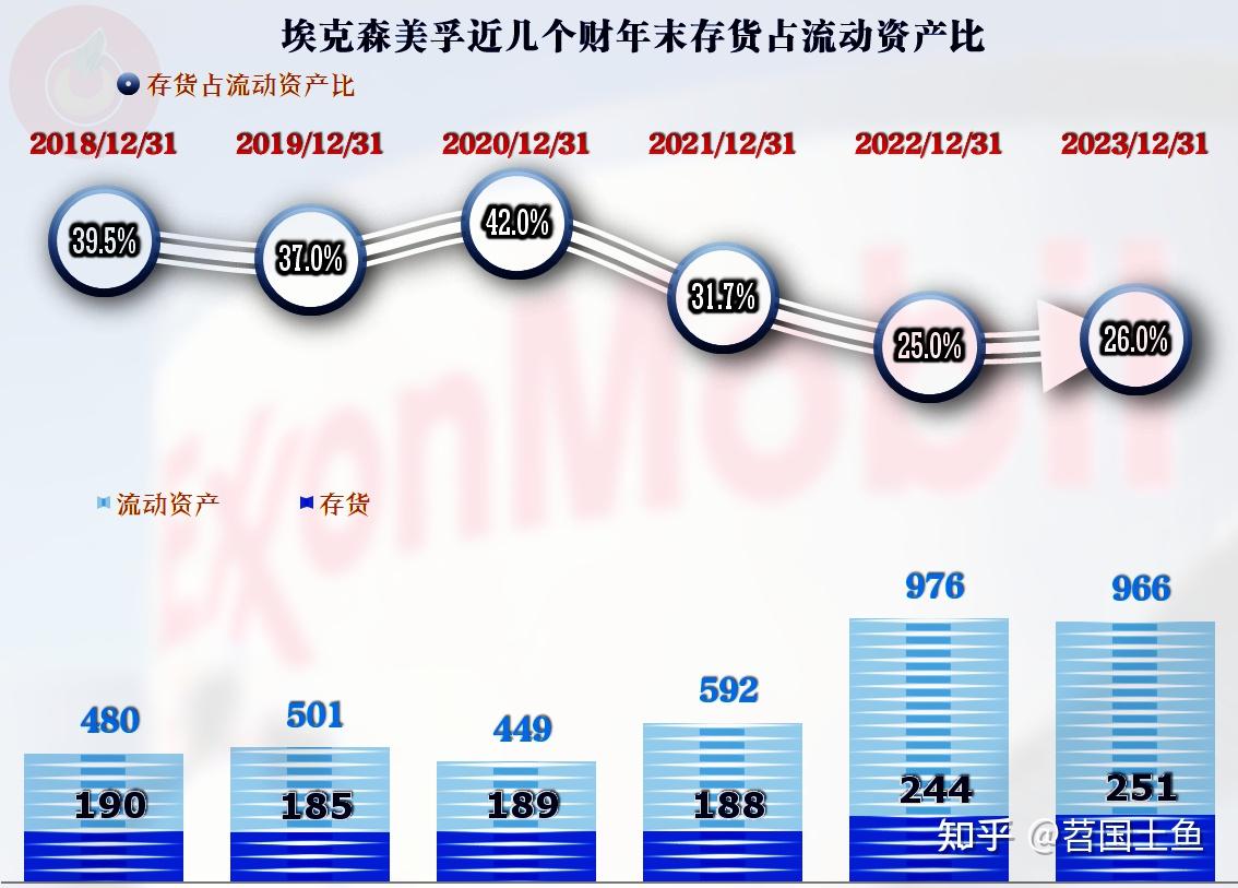 安杰思（688581）2024年中报简析：营收净利润同比双双增长，盈利能力上升