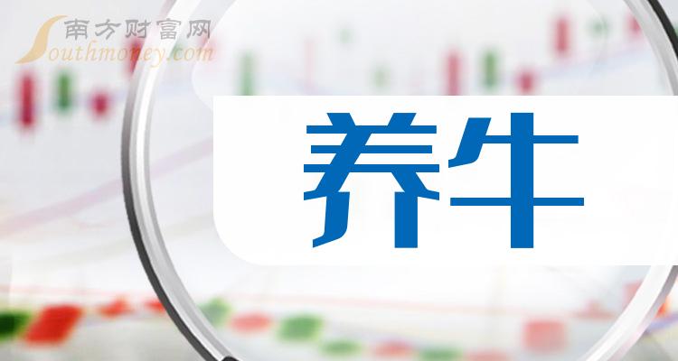鹏都农牧：收到股票终止上市决定