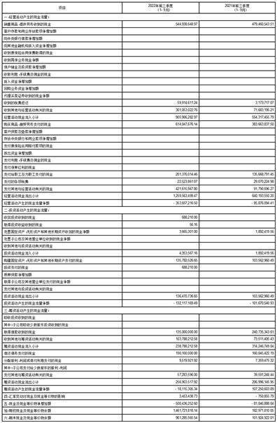 【华证ESG】精进电动（688280）获得BB评级，行业排名第129