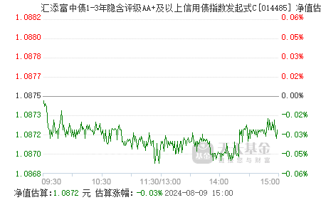 【华证ESG】冠盛股份（605088）获得AA评级，行业排名第3