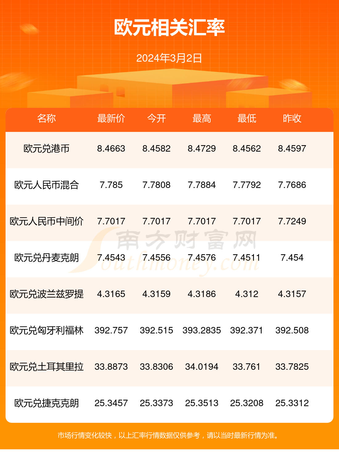 2024年8月12日玉米淀粉价格行情今日报价查询