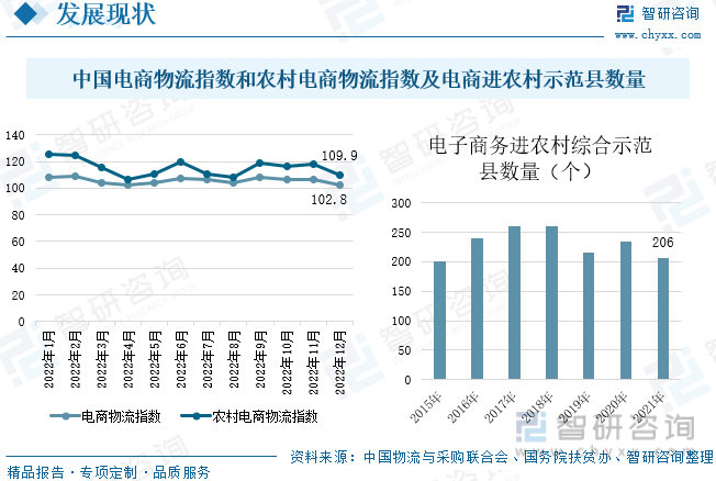 7月快递发展指数报告出炉 发展规模指数同比提升31.1％