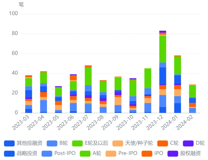 光智科技：截至2024年8月9日公司股东人数约1万户