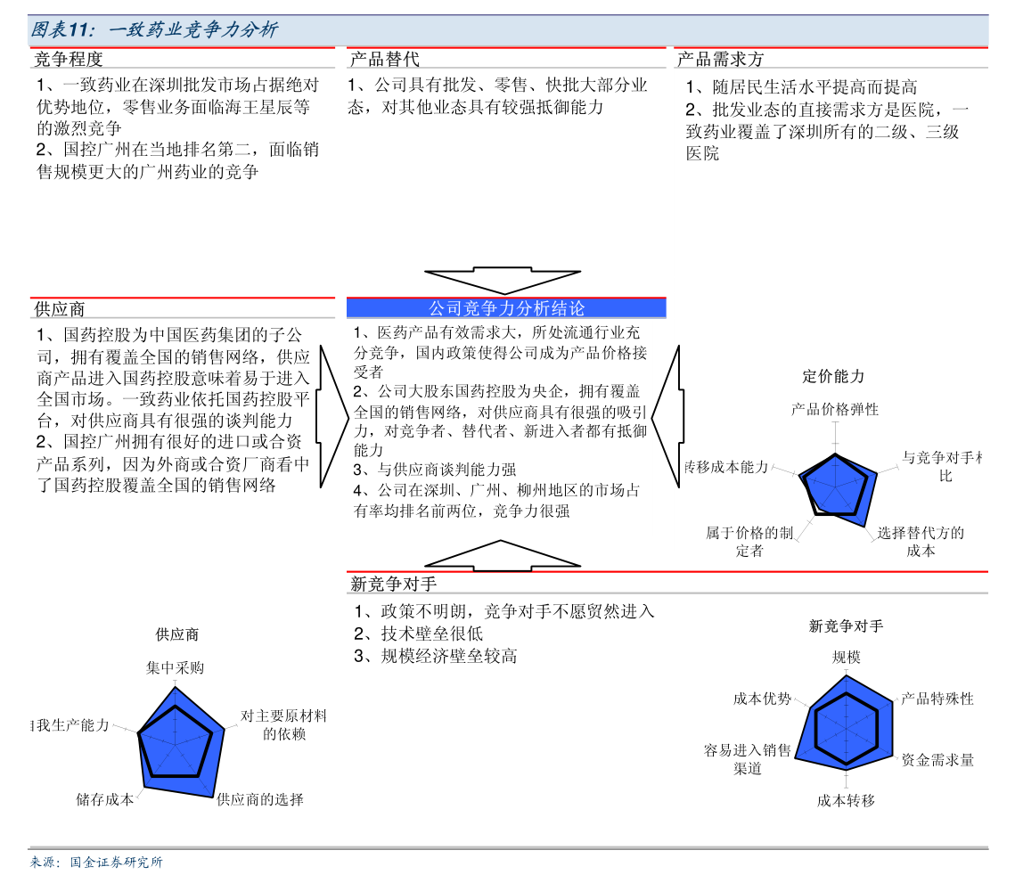 通裕重工：拟回购不低于1亿元且不超过2亿元公司股份