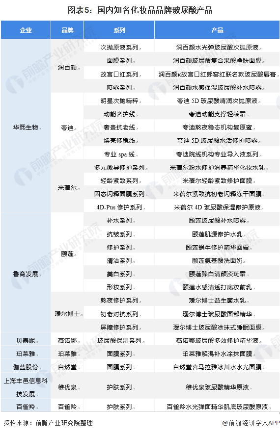 加湿器行业市场发展现状、前景趋势研究分析_人保车险   品牌优势——快速了解燃油汽车车险,人保服务 