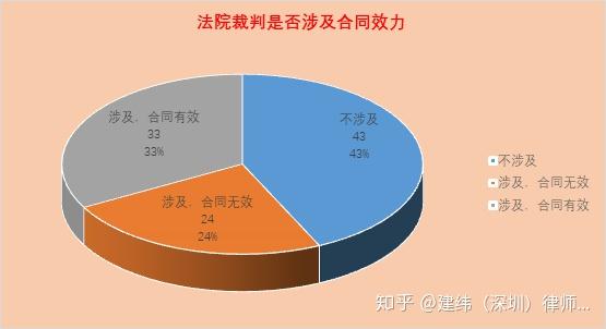 【企业动态】退市紫晶新增1件法院诉讼，案由为服务合同纠纷