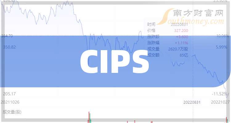 建设银行（601939）8月12日主力资金净卖出1757.62万元