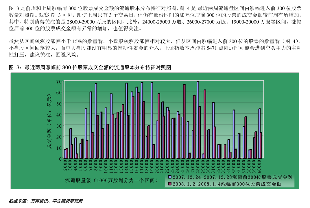 8月13日豆粕期货持仓龙虎榜分析：豆粕主力处于净空头状态