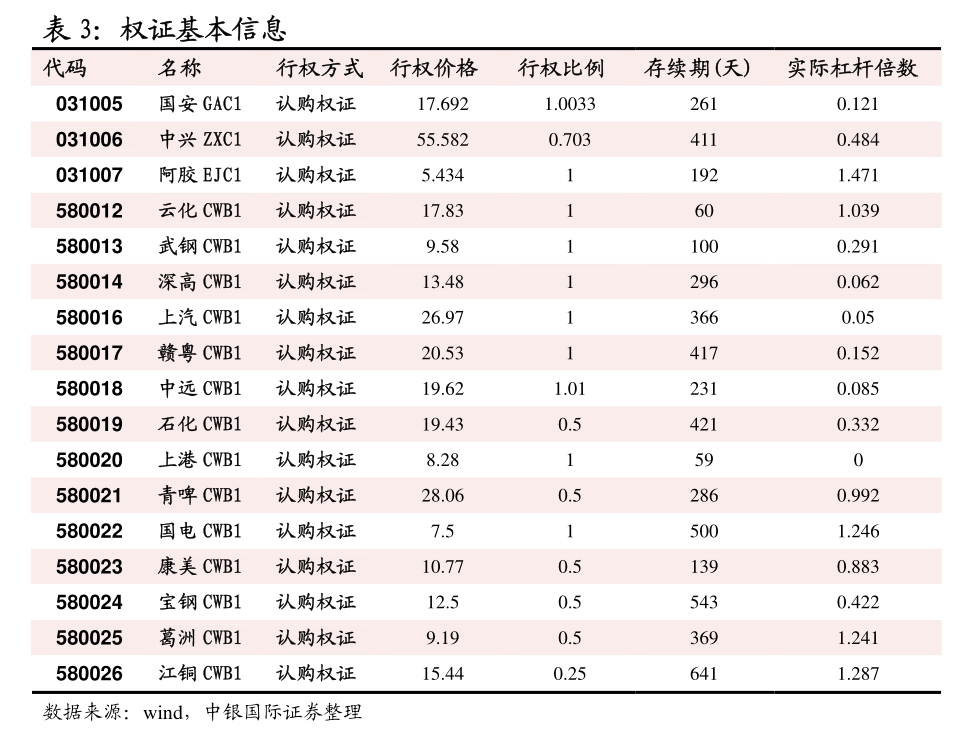 8月13日豆粕期货持仓龙虎榜分析：豆粕主力处于净空头状态
