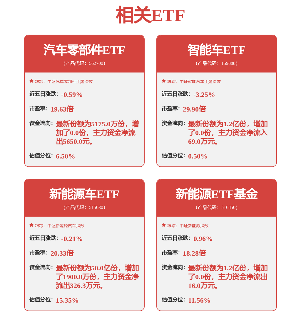 美的集团获得实用新型专利授权：“壳体和空调器”