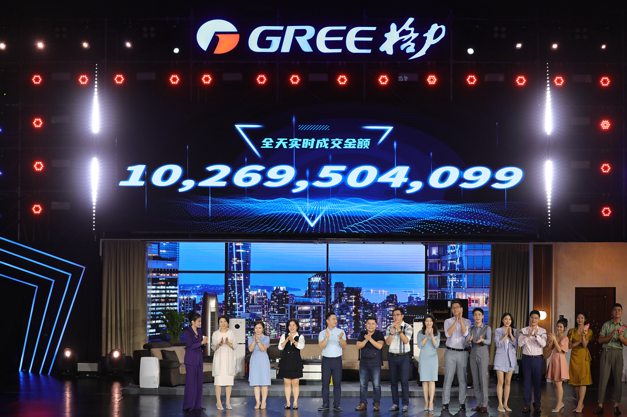 格力电器大宗交易成交2504.17万元