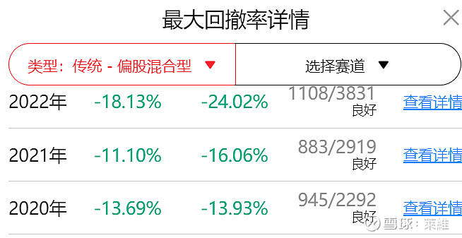 票息资产抗跌性较强 基本面表现仍将构成有力支撑