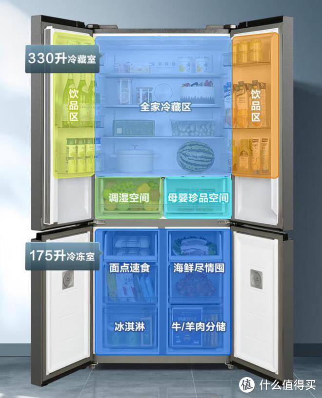 海尔智家获得实用新型专利授权：“冰箱风道组件及具有其的冰箱”