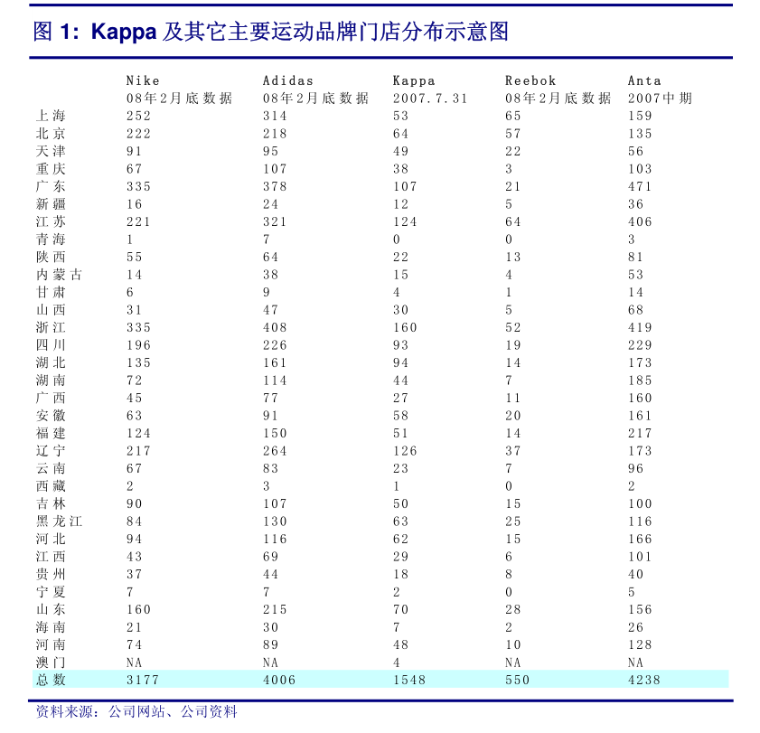 民生证券给予九丰能源推荐评级，2024年半年报点评：非经致24Q2业绩超预期，“两翼”驱动高成长