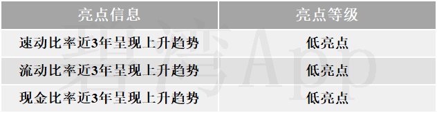ST盛屯（600711）2024年中报简析：净利润增524.14%，盈利能力上升